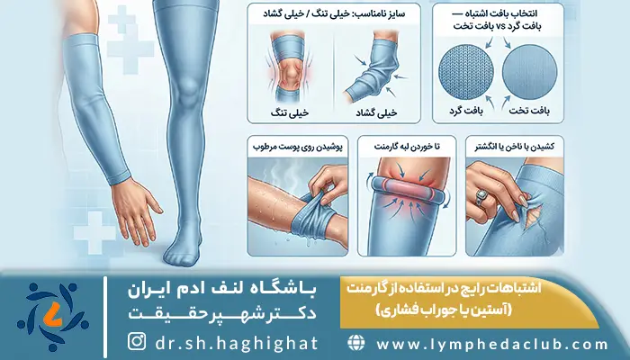 اینفوگرافی اشتباهات رایج در استفاده از گارمنت در لنف ادم (آستین یا جوراب لنف ادم)