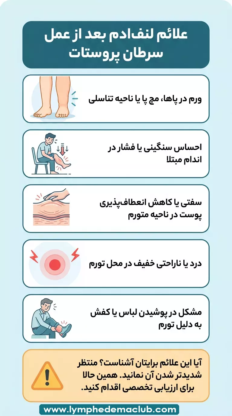 علائم و نشانه های لنف ادم بعداز سرطان پروستات
