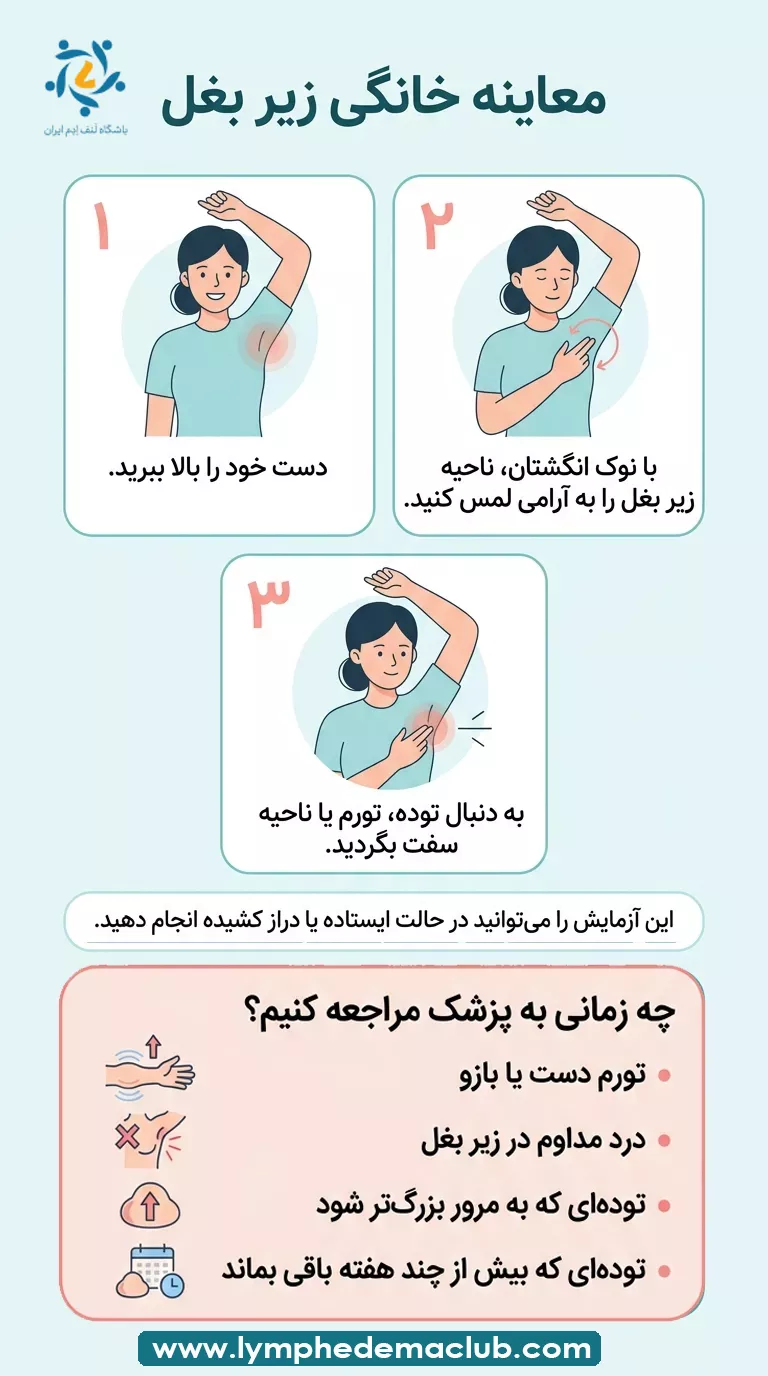 معاینه خانگی زیر بغل